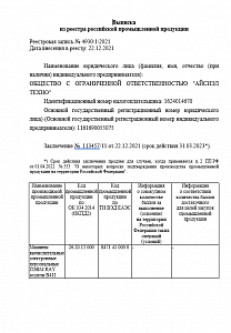 Выписка из реестра российской промышленной продукции